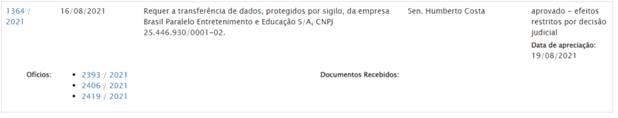 Interface grfica do usurio, Texto, Aplicativo

O contedo gerado por IA pode estar incorreto.