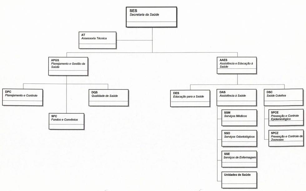 Diagrama

Descrio gerada automaticamente